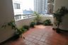 2 Bedroom Condo for rent in Khlong Toei Nuea, Bangkok near MRT Phetchaburi