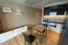 2 Bedroom Condo for rent in The Lofts Asoke, Khlong Toei Nuea, Bangkok near MRT Phetchaburi
