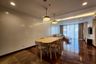 2 Bedroom Condo for rent in Khlong Tan Nuea, Bangkok