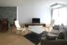 2 Bedroom Condo for Sale or Rent in Chong Nonsi, Bangkok