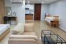 Condo for sale in Noble House Phayathai, Thanon Phaya Thai, Bangkok near BTS Phaya Thai