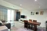 2 Bedroom Condo for rent in The Pano Rama 3, Bang Phong Pang, Bangkok