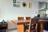 2 Bedroom Condo for rent in The Pano Rama 3, Bang Phong Pang, Bangkok