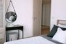 1 Bedroom Condo for rent in Khlong Toei, Bangkok near BTS Asoke
