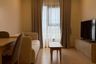 1 Bedroom Condo for rent in The Base Urban Rama9, Huai Khwang, Bangkok near MRT Phra Ram 9