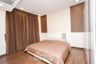 2 Bedroom Condo for Sale or Rent in Supalai Lite Sathorn - Charoenrat, Bang Khlo, Bangkok near BTS Saphan Taksin
