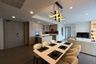 3 Bedroom Condo for rent in COCO Parc, Khlong Toei, Bangkok near MRT Khlong Toei