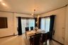3 Bedroom Townhouse for rent in Baan Chanakan Suanluang, Wichit, Phuket
