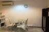 1 Bedroom Condo for rent in Villa Sathorn, Khlong Ton Sai, Bangkok near BTS Krung Thon Buri