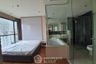 2 Bedroom Condo for rent in The Address Sathorn, Silom, Bangkok near BTS Chong Nonsi