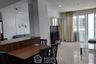 2 Bedroom Condo for rent in The Prime 11, Khlong Toei Nuea, Bangkok near BTS Nana