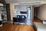 2 Bedroom Condo for rent in The Address Sathorn, Silom, Bangkok near BTS Chong Nonsi