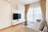 2 Bedroom Condo for Sale or Rent in Supalai Monte 2, Wat Ket, Chiang Mai