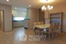 3 Bedroom Condo for rent in Noble Remix, Khlong Tan, Bangkok near BTS Thong Lo