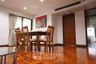 2 Bedroom Condo for rent in Baan Suanpetch, Khlong Tan Nuea, Bangkok near BTS Phrom Phong