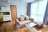 1 Bedroom Condo for rent in Millennium Residence, Khlong Toei, Bangkok near BTS Asoke
