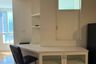 1 Bedroom Condo for rent in Modern Town, Khlong Tan Nuea, Bangkok near BTS Thong Lo