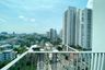 1 Bedroom Condo for rent in Ceil by Sansiri, Khlong Tan Nuea, Bangkok near BTS Ekkamai