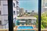 2 Bedroom Condo for sale in Aree Place Phahonyothin, Phaya Thai, Bangkok near BTS Ari
