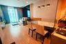 2 Bedroom Condo for sale in Le Luk Condominium, Phra Khanong Nuea, Bangkok near BTS Phra Khanong