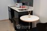 1 Bedroom Condo for rent in Noble Around Ari, Sam Sen Nai, Bangkok near BTS Ari