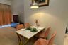 2 Bedroom Condo for rent in TELA Thonglor, Khlong Tan Nuea, Bangkok near BTS Thong Lo