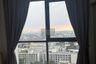 1 Bedroom Condo for rent in Ideo Mobi Sukhumvit 81, Bang Chak, Bangkok near BTS On Nut