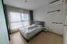 1 Bedroom Condo for rent in Supalai Park Talat Phlu Station, Talat Phlu, Bangkok near BTS Wutthakat
