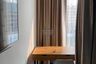 1 Bedroom Condo for rent in Maestro 07 Victory Monument, Thanon Phaya Thai, Bangkok near BTS Victory Monument