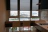 1 Bedroom Condo for rent in Rhythm Sathorn, Thung Wat Don, Bangkok near BTS Saphan Taksin