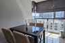 2 Bedroom Condo for rent in Life Ratchadapisek, Huai Khwang, Bangkok near MRT Huai Khwang