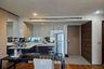 2 Bedroom Condo for Sale or Rent in The Address Sathorn, Silom, Bangkok near BTS Chong Nonsi