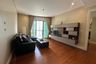 1 Bedroom Condo for rent in Bright Sukhumvit 24, Khlong Tan, Bangkok near BTS Phrom Phong