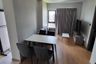 1 Bedroom Condo for rent in Astra Sky River, Chang Khlan, Chiang Mai