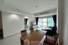 2 Bedroom Condo for rent in Chong Nonsi, Bangkok