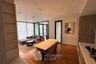 2 Bedroom Condo for rent in BEATNIQ Sukhumvit 32, Khlong Tan, Bangkok near BTS Thong Lo
