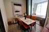 1 Bedroom Condo for rent in The Address Siam-Ratchathewi, Thanon Phetchaburi, Bangkok near BTS Ratchathewi