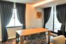 3 Bedroom Condo for rent in Khlong Toei Nuea, Bangkok near MRT Phetchaburi