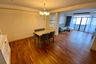 1 Bedroom Condo for rent in Khlong Tan Nuea, Bangkok near BTS Phrom Phong