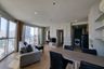 1 Bedroom Condo for sale in Le Luk Condominium, Phra Khanong Nuea, Bangkok near BTS Phra Khanong