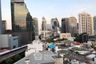2 Bedroom Condo for rent in CitiSmart Sukhumvit 18, Khlong Toei, Bangkok near BTS Asoke