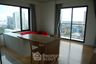 1 Bedroom Condo for sale in Blocs 77, Phra Khanong Nuea, Bangkok near BTS Phra Khanong