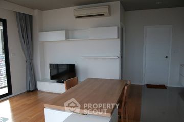 1 Bedroom Condo for sale in Blocs 77, Phra Khanong Nuea, Bangkok near BTS Phra Khanong