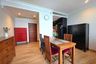 Condo for rent in The Axis, Nong Prue, Chonburi