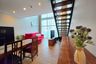 Condo for rent in The Axis, Nong Prue, Chonburi
