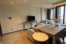 1 Bedroom Condo for rent in SYMYS Sukhumvit 61, Khlong Tan Nuea, Bangkok near BTS Ekkamai