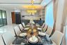 6 Bedroom House for rent in Bang Lamung, Chonburi