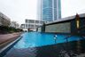2 Bedroom Condo for sale in Chamchuri Square Residence, Pathum Wan, Bangkok near MRT Sam Yan