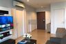 2 Bedroom Condo for rent in The Base Chaengwattana, Khlong Kluea, Nonthaburi near MRT Si Rat