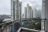 2 Bedroom Condo for rent in Supalai Wellington, Huai Khwang, Bangkok near MRT Thailand Cultural Centre
